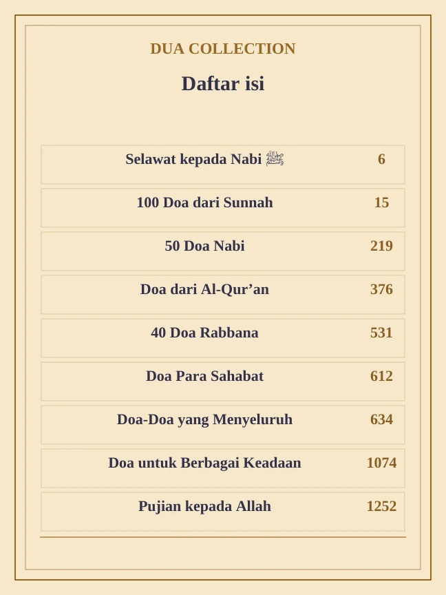 Lihat isi buku